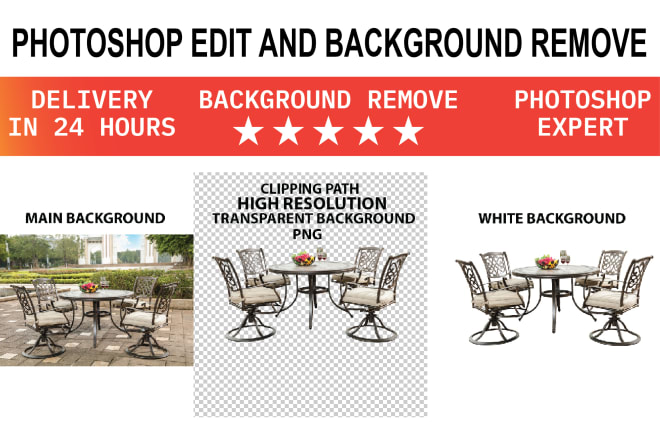 I will background remove or edit image by pentool and retouch