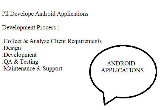 I will be your android app developer for android app development