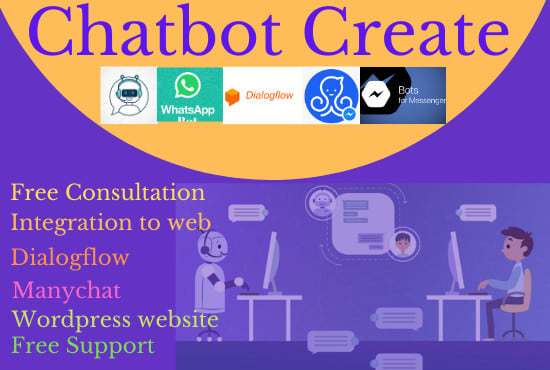 I will creat an intelligent chatbot for facebook and website