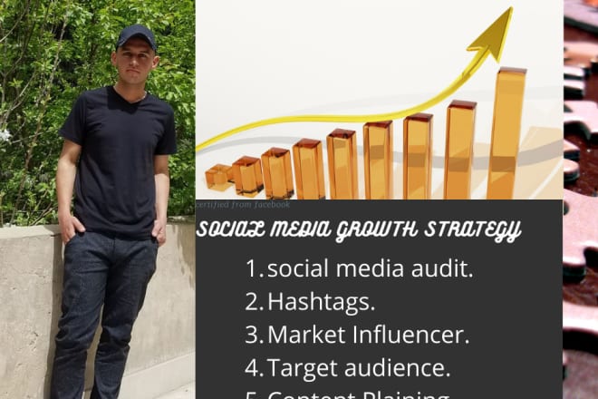 I will create a social media marketing strategy with management