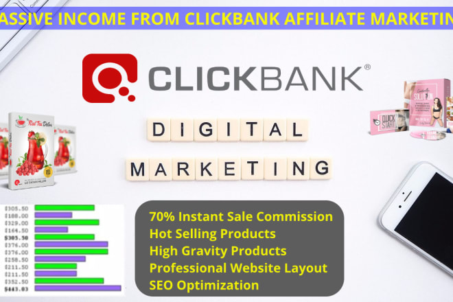 I will create an automated clickbank earning website
