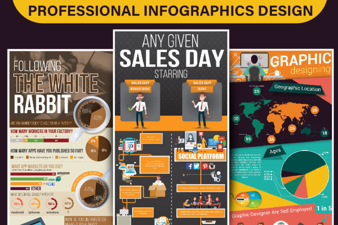 I will create an exclusive infographic design by graphic designer