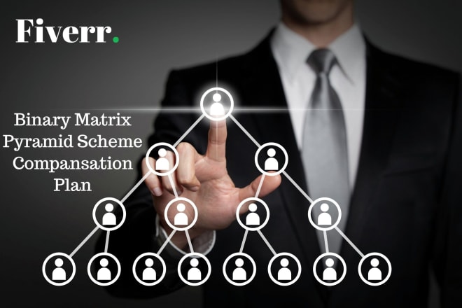 I will create any binary and matrix trending referral based earning web application