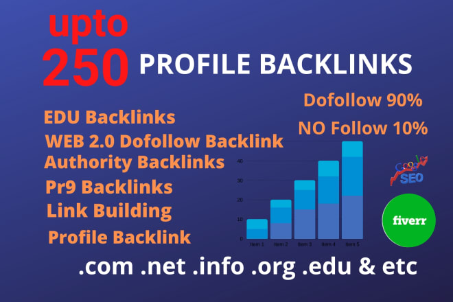 I will create manual 250 high quality profile backlinks and pr9 link building
