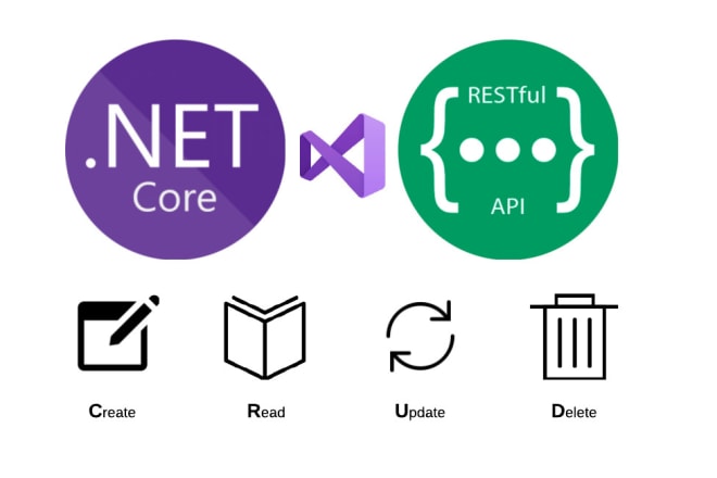 I will create restful API services in asp dot net core 5 mvc