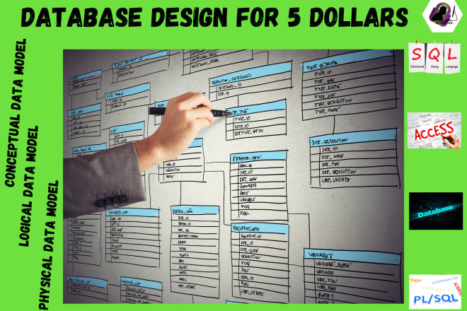 I will design your database for 5 dollars