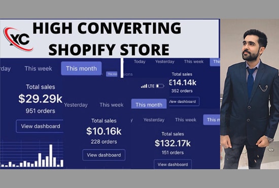 I will develop 7 figure shopify website, shopify dropshipping store