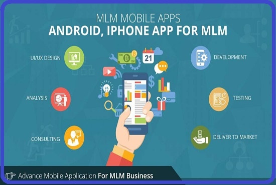 I will develop a customized infinite MLM android, ios mobile, web app for company