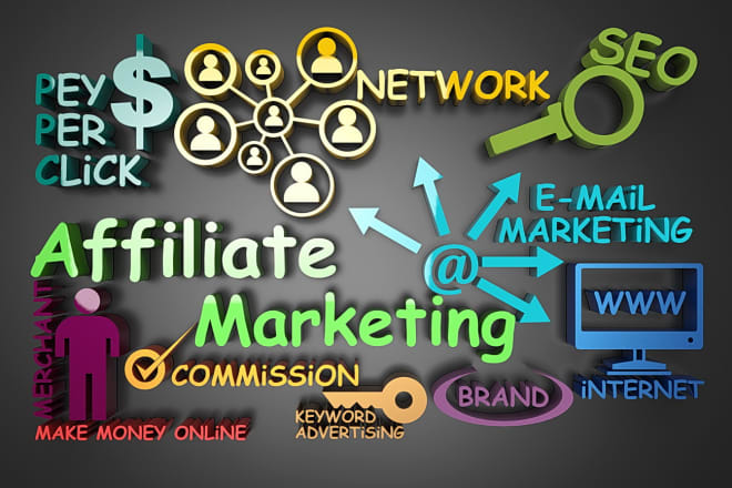 I will do affiliate link promotion, affiliate marketing, clickbank promotion