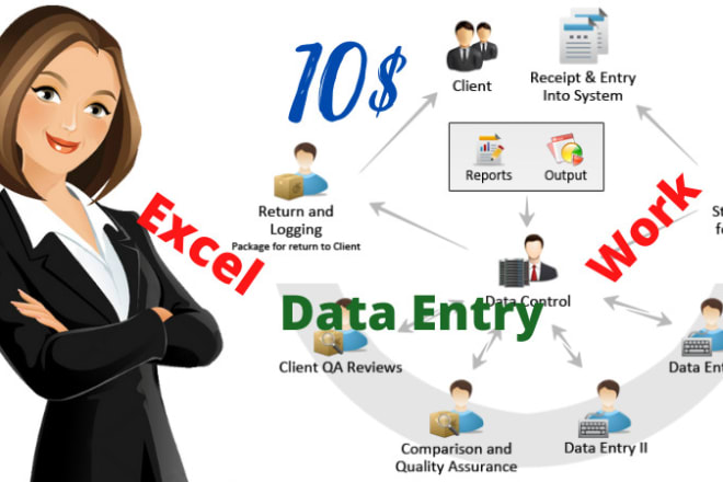 I will do data entry and email and online marketing