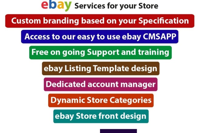 I will do ebay listing descriptions keywords sales marketing