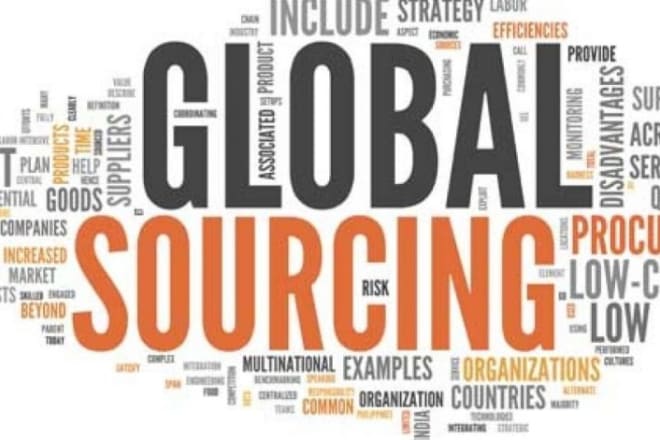 I will do online sourcing and physical sourcing in china