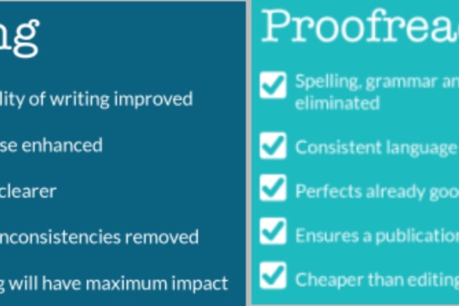 I will do proofreading and editing at an affordable price