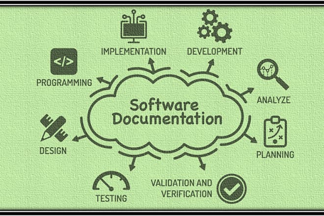 I will do software documentation, srs, uml, use cases, sdd, test plans, test cases etc