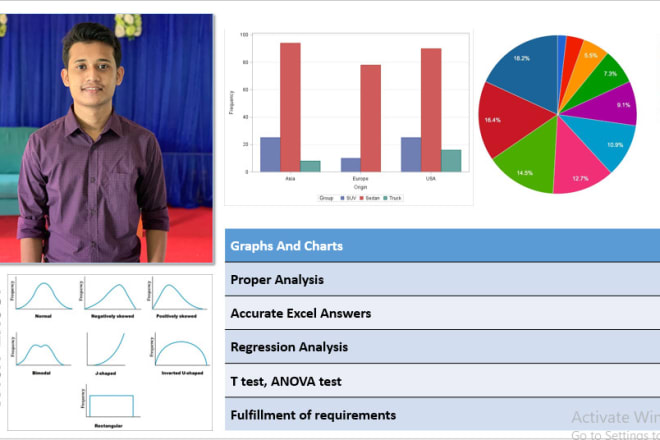 I will do statistical data analysis with excel