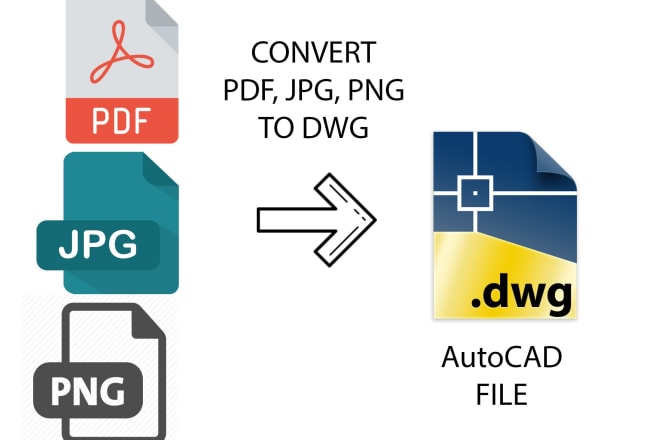 I will draw your pdf, jpg, png to dwg or dfx cad file