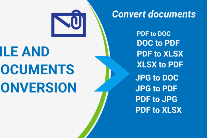 I will edit, convert your PDF word, doc, excel, office files