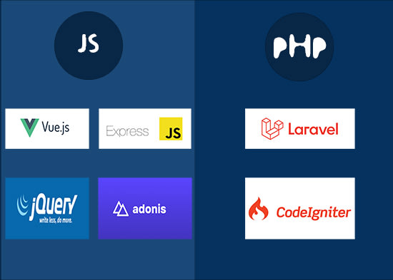 I will fix php, javascript bugs and develop new features