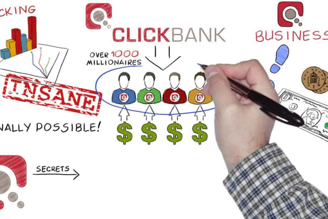 I will give you 57 best converting clickbank products plus articles