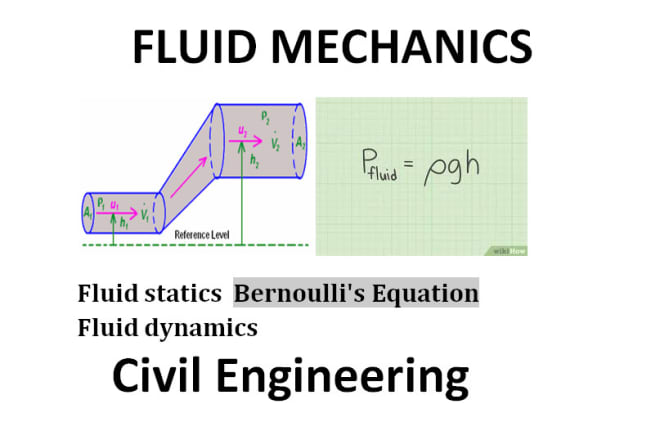 I will help you in fluid mechanics,thermodynamics and engineering problems