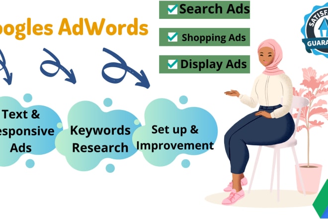 I will optimize and set up google adwords professionally