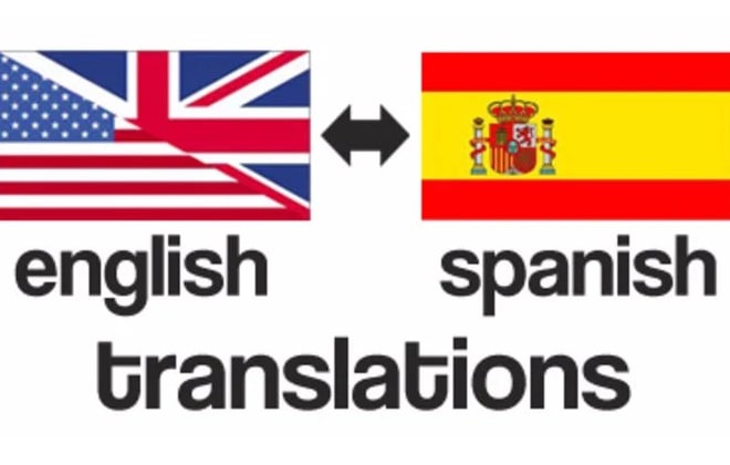 I will perfectly translate english document to spanish, japanese, urdu and vice versa