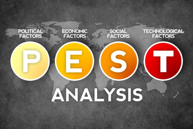 I will perform pestel analysis for your business