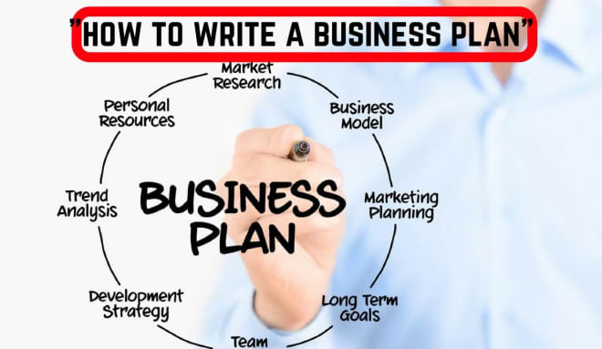 I will prepare successful business plan at a reasonable rate