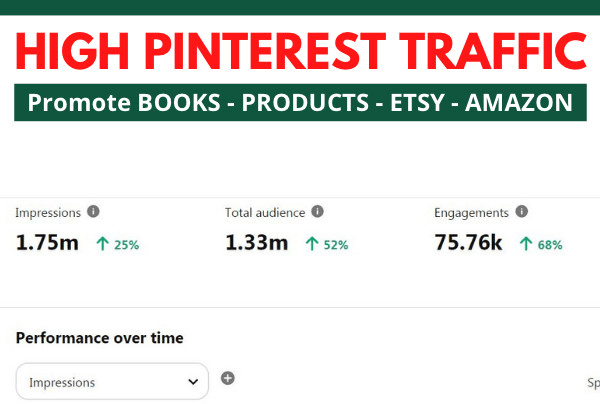 I will promote your product to my high traffic pinterest boards