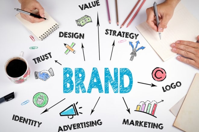 I will provide a list of names,slogans, logo or report for your business,brand,products