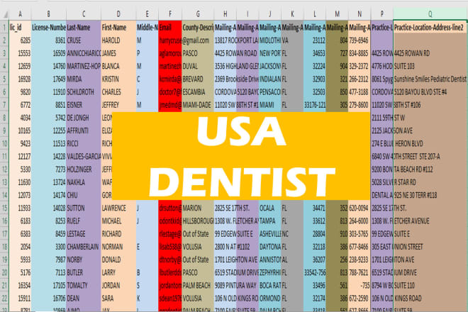 I will provide licensed USA dentist verified email database