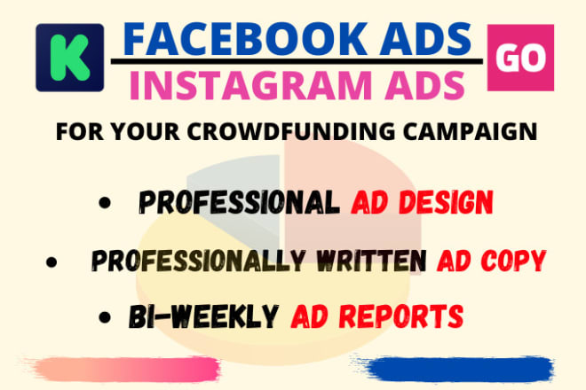 I will run targeted facebook ads for your kickstarter campaign