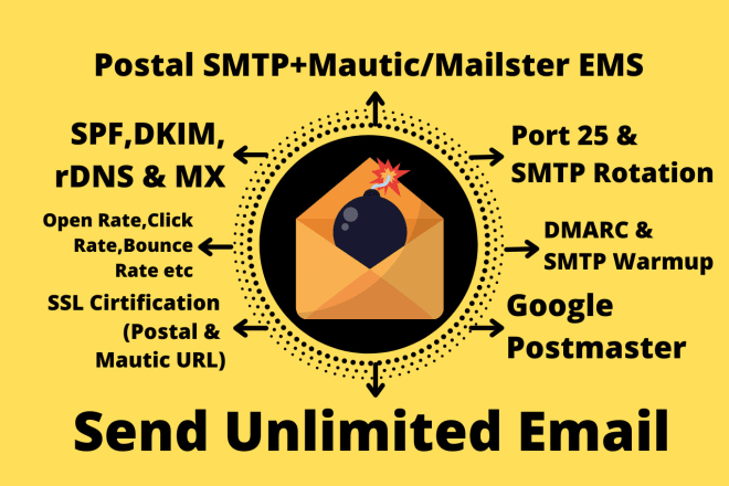 I will setup postal smtp server with mautic or mailster to send unlimited email