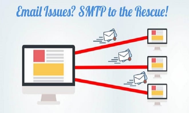I will setup SMTP to fix send mail issue for your wordpress