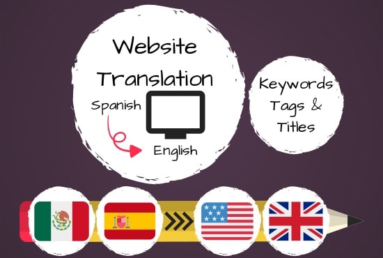 I will translate your website or app from spanish to english
