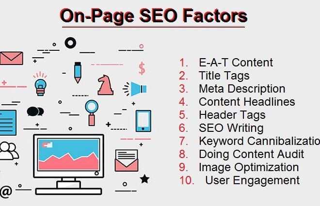 I will write onpage SEO meta tags, title, description and h1 tags