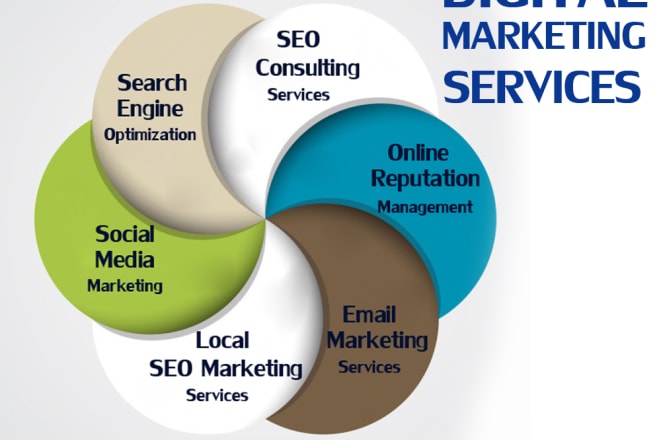 I will always provide great digital marketing service