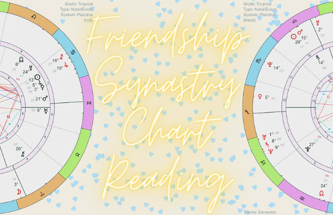 I will analyse your friendships with synastry