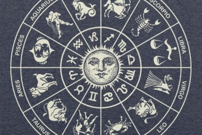 I will analyze your synastry chart and provide detailed descriptions