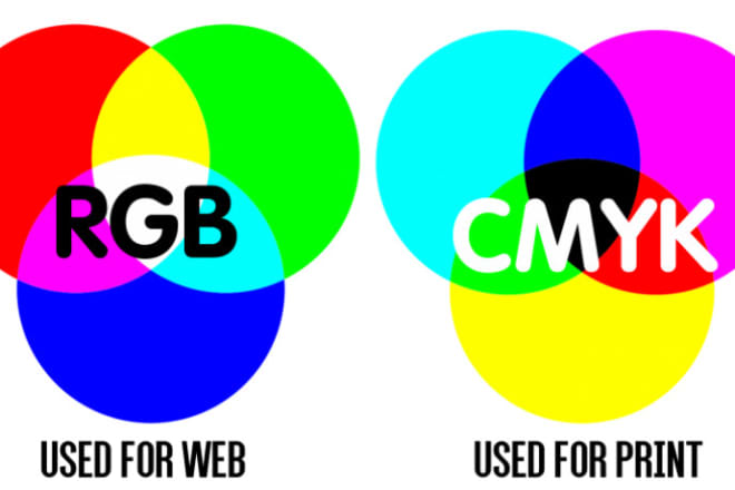 I will convert 5 your image from rgb to cmyk