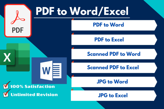 I will convert PDF to word, scanned pdf to word