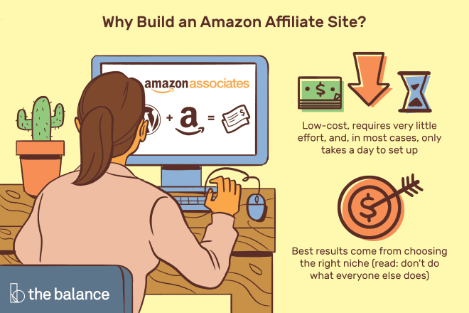 I will create an amazon affiliate site earn commission from sale