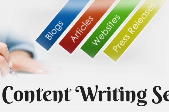 I will create blog content for the websites