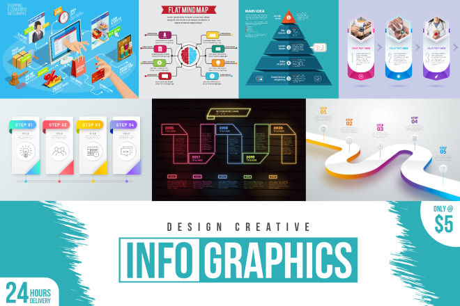 I will create professional creative unique infographics design at low cost