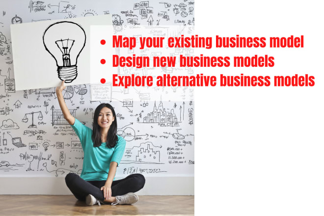 I will create your business model canvas