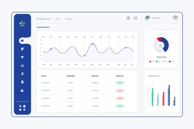 I will design clean dashboard ui and ux