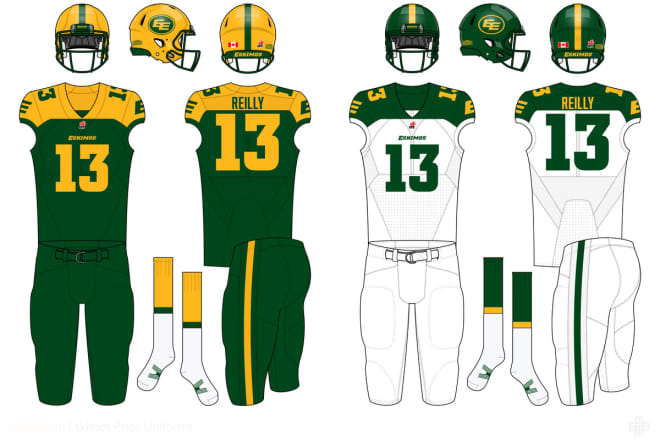I will design custom american football uniform mockup sublimation