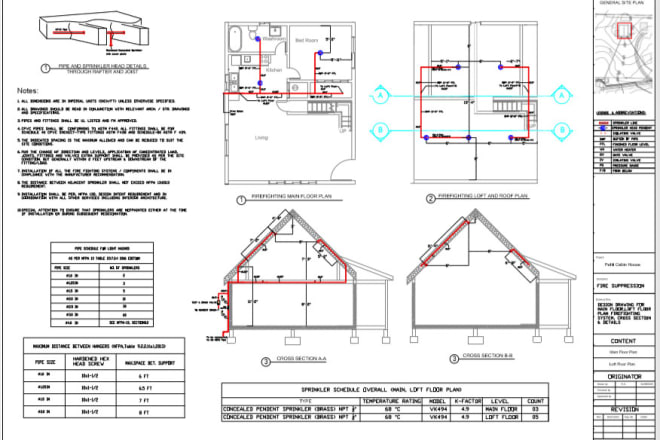 I will design residential sprinkler system design as per nfpa 13d