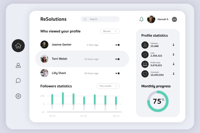 I will design UI clean and professional dashboard