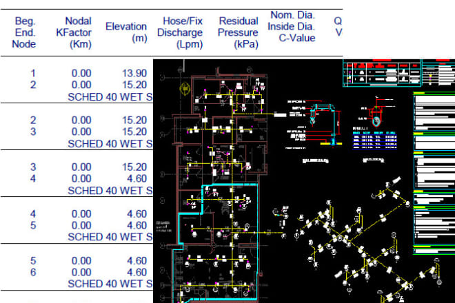 I will do fire sprinkler, plumbing layout drawings and calculations for you